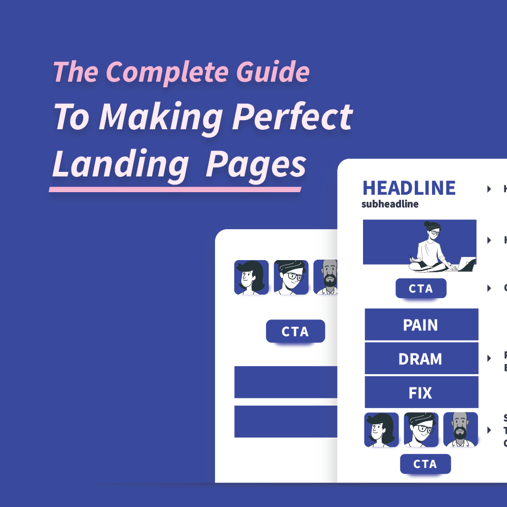 The Complete Guide to making perfect Landing Pages